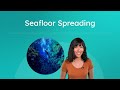 Plate Tectonics and Geological Features