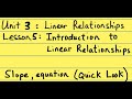 Understanding Slopes and Linear Equations