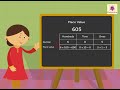 Exploring Place Value and Face Value in Mathematics