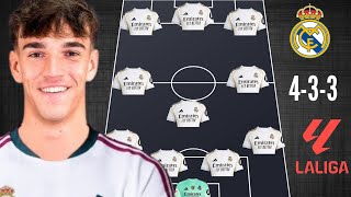 REAL MADRID NEW POTENTIAL LINEUP WITH CONFIRMED TRANSFER SUMMER 2026 🔥 CARLOS ESPI ✅