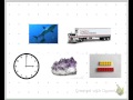 Exploring Types of Angles in Everyday Life
