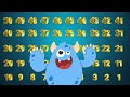 Análisis de un Video Musical