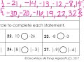 Exploring Adding and Subtracting Rational Expressions