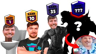 WHAT IF MrBeast RANK UP EVERY DAY #mrbeast