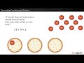 Connecting Fractions to Division Concepts