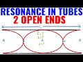 Harmonics in Open Tubes
