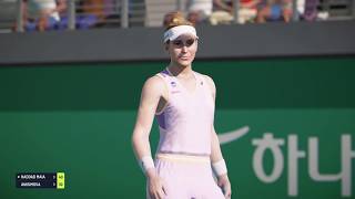 Tiebreak #25 : Beatriz Haddad Maia vs Amanda Anisimova.