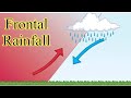 Understanding Weather Fronts and Air Masses