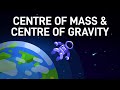 Centre of Mass and Gravity Concepts