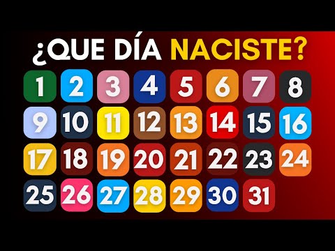 El Significado Espiritual de Tu fecha de Nacimiento | Mentor Talks