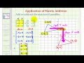 Matrix Addition and Transformations