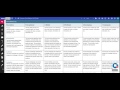 Exploring the Informative Writing Rubric