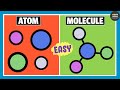 Atoms vs Molecules: Key Concepts and Differences