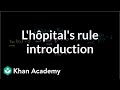 Understanding Limits and L'Hopital's Rule