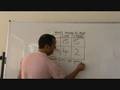 Comparative Advantage and Opportunity Cost
