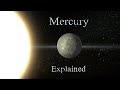 Mercury: Facts and Observations