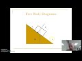 Forces and Motion Concepts