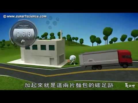 碳足跡科學原理動畫 - YouTube(4:25)