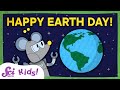 Environmental Awareness and Conservation Concepts