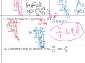 Exploring Adding and Subtracting Rational Expressions