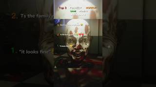 The Funniest Horror Game Moment You'll See Today 💀 (Wait for #1)youtubeshorts #horrorgame #shorts
