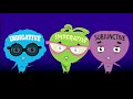 Understanding Verb Moods