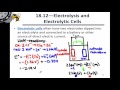 Electrolysis and Cell Reactions
