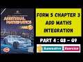 Economic Graphs and Surplus Concepts
