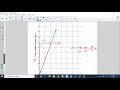 Slope, Rates, and Proportionality