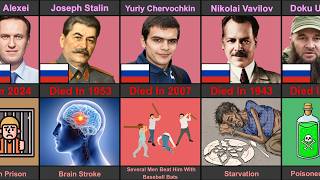 🇷🇺 Worst Ways Russian People Have Died