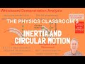 Understanding Fictitious Forces in Circular Motion