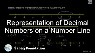 Representation of Decimal Numbers on a Number Line