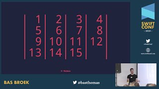 Solving the 15-puzzle in Swift: A Look At Algorithms And Speed