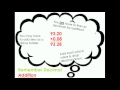 Calculating Sales Tax and Decimals