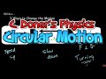 Understanding Uniform Circular Motion
