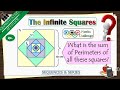 Properties of Squares and Geometric Progressions