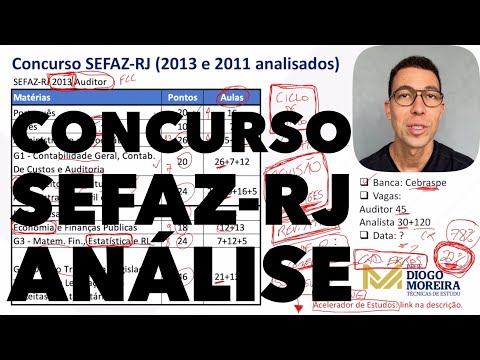 Concurso SEFAZ-RJ: Análise do último edital e dicas de estudo (banca contratada!)