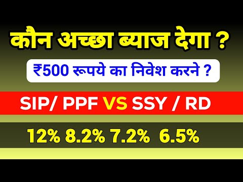 ₹500 रूपये निवेश करने पर | Best Plan Invest Rate 12% SIP VS PPF/ SSY VS RD जमा Plan 2025