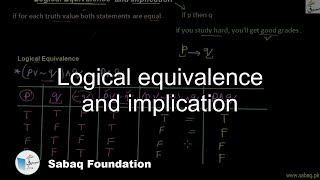 Logical equivalence and implication