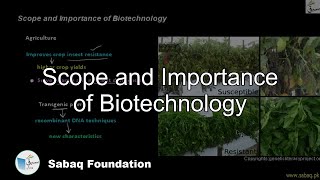 Scope and Importance of Biotechnology