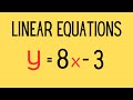 Understanding Linear Equations