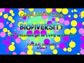 Biological Classification and Diversity