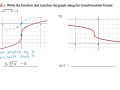 Transformations of Cube Root Functions