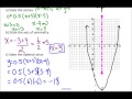 Graphing Quadratics from Factored Form