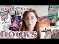 Literary Themes and Character Insights