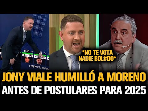 VIALE HUMILLÓ A GUILLERMO MORENO ANTES DE POSTULARSE CONTRA MILEI EN 2025