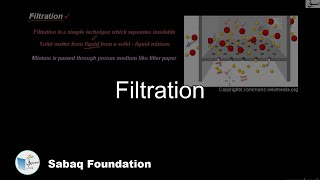 Filtration