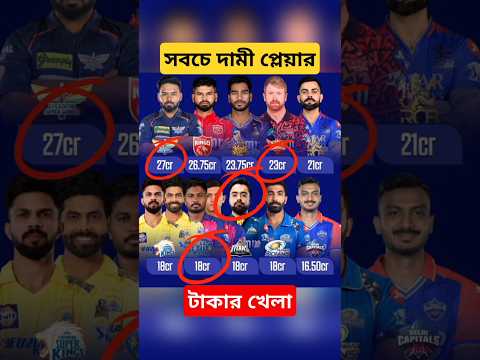 মাথাই নষ্ট!🔥 আইপিএল এর সবচেয়ে  দামী প্লেয়ার 💯💥 #cricket #ipl2025 #youtubrshorts #kkr #rcb