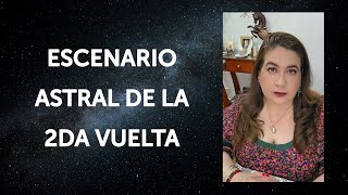 ESCENARIO ASTRAL DE LA 2DA VUELTA