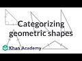 Categorizing Geometric Shapes: Lines and Angles